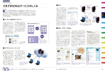 カラー図解 DTP&印刷スーパーしくみ事典 2010年度版 (Works